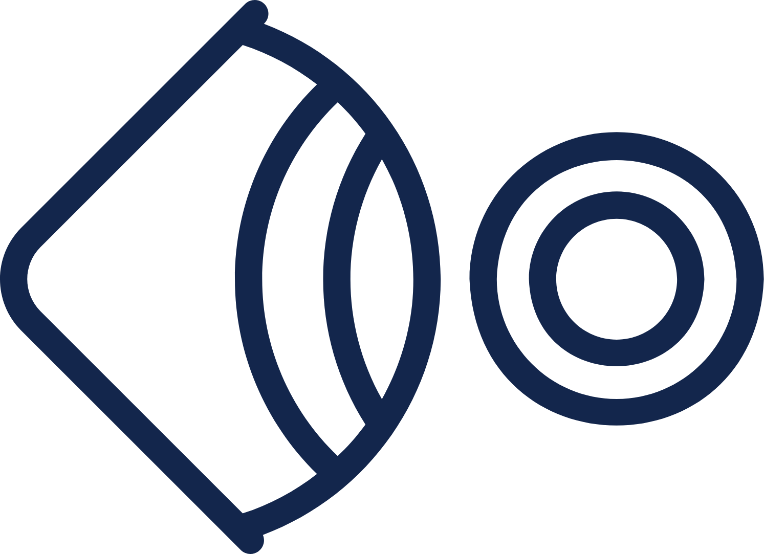MultifocalContactLens